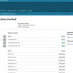 UK Gambling Commission domain names page for Anakatech Interactive Limited account 48789